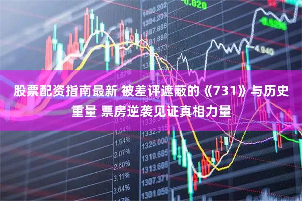 股票配资指南最新 被差评遮蔽的《731》与历史重量 票房逆袭见证真相力量